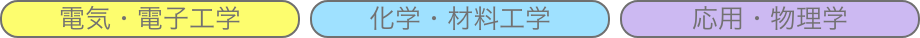 材料開発