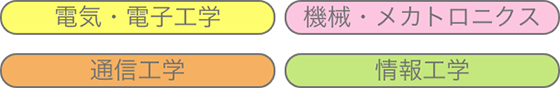 生産技術・設備開発